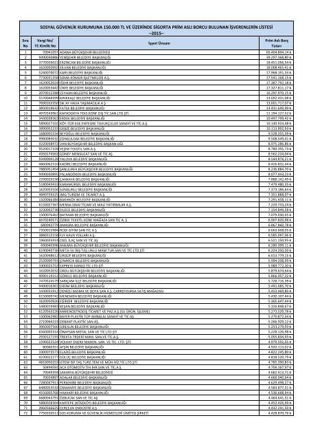 Döşemealtı Orfeus Mahallesi Halı Yıkama – Profesyonel Halı ve Koltuk Temizliği