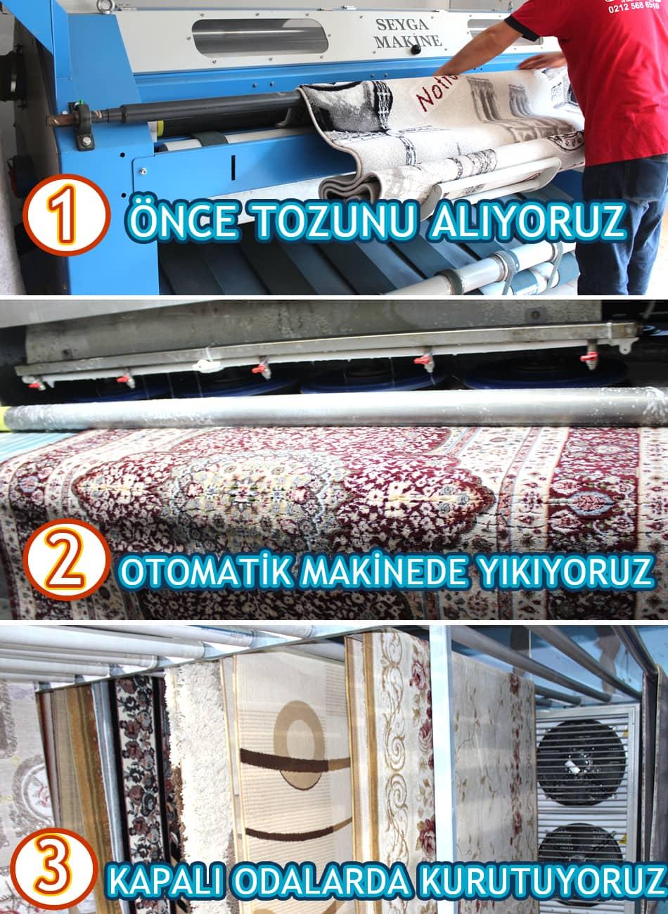 Halı ve Koltuk Temizliğinde Doğru Firma Seçimi İçin Öneriler